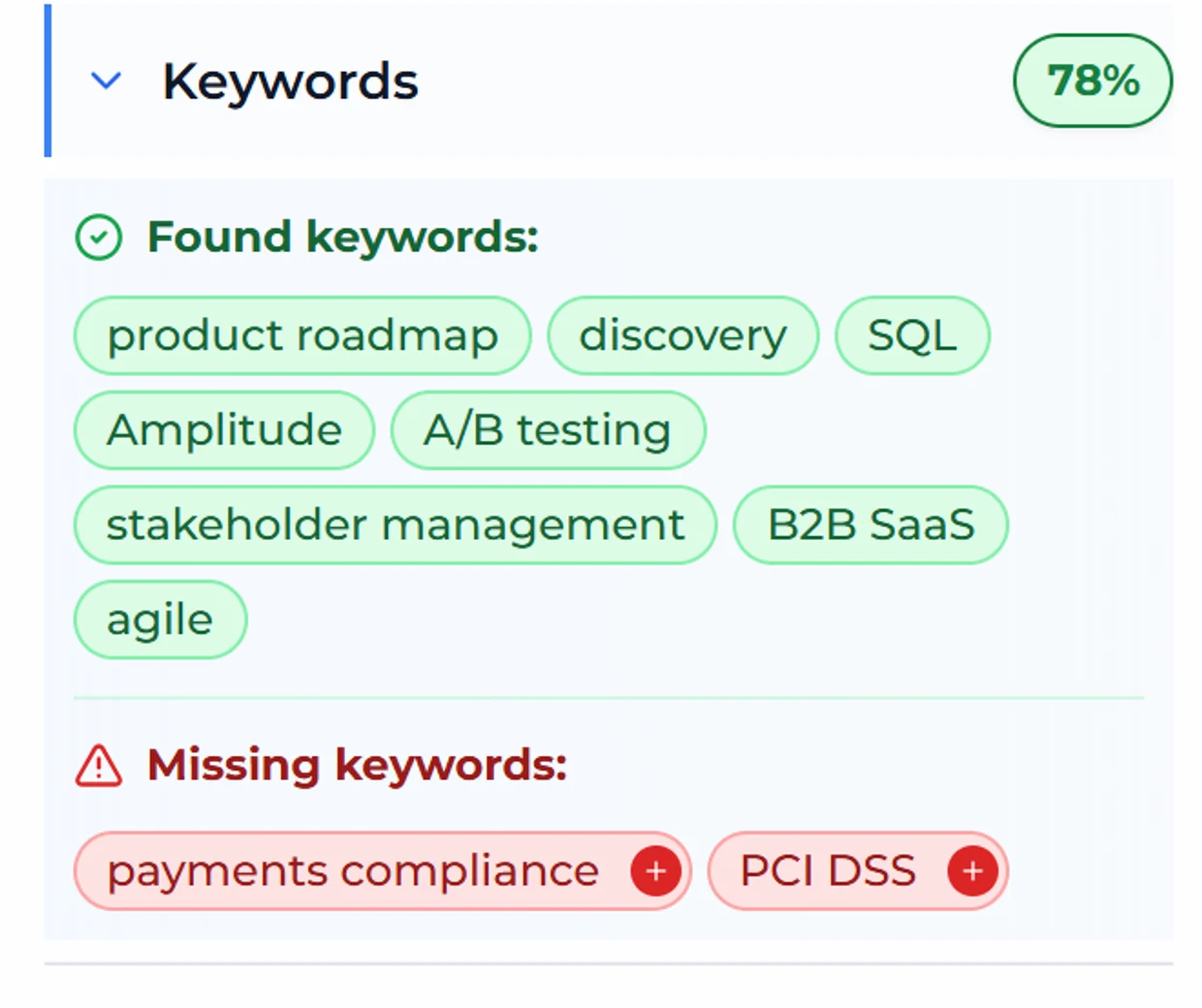 Identify missing keywords and skills to ensure your resume passes ATS systems.